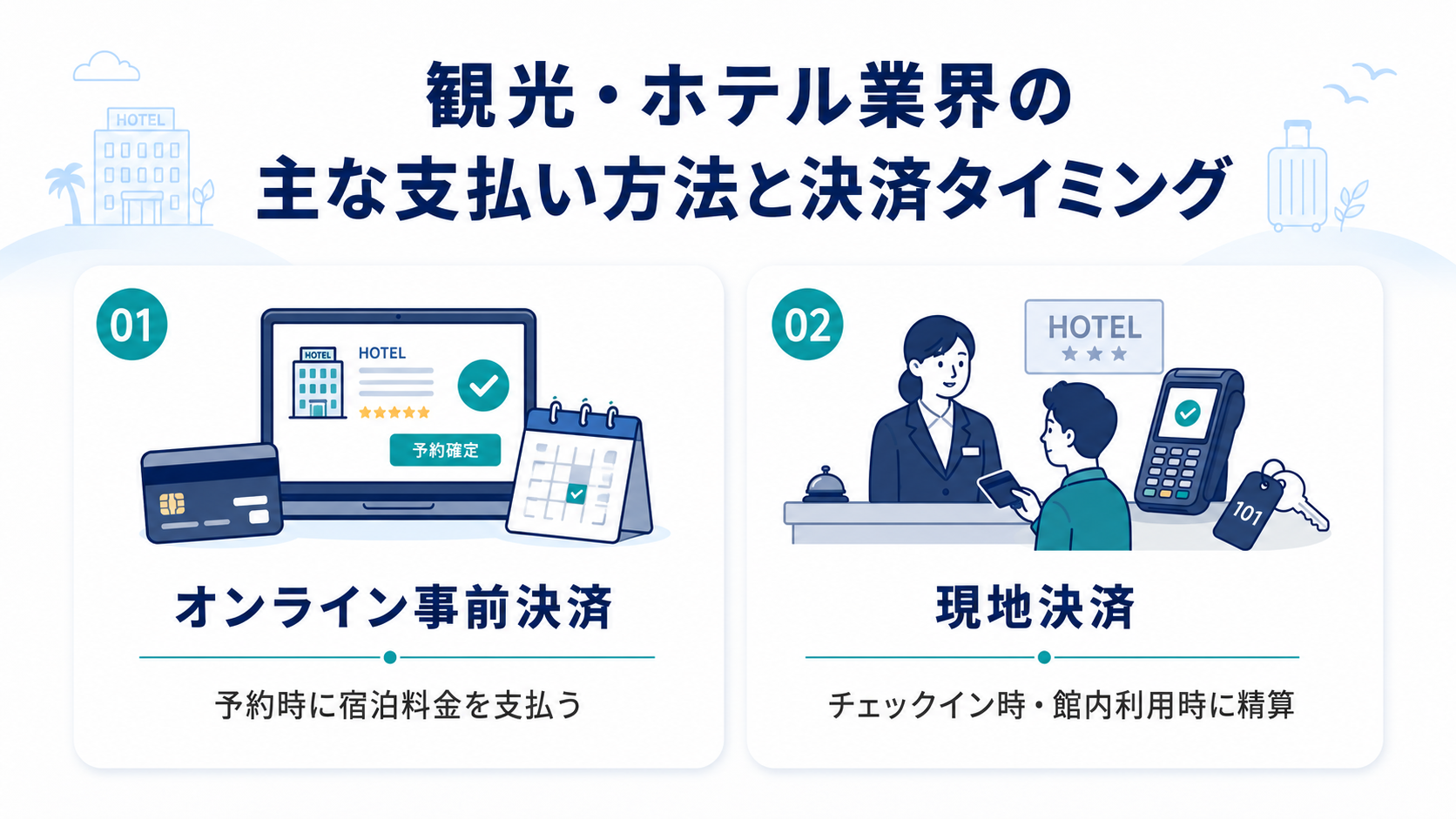 観光・ホテル業界の主な支払い方法と決済タイミング