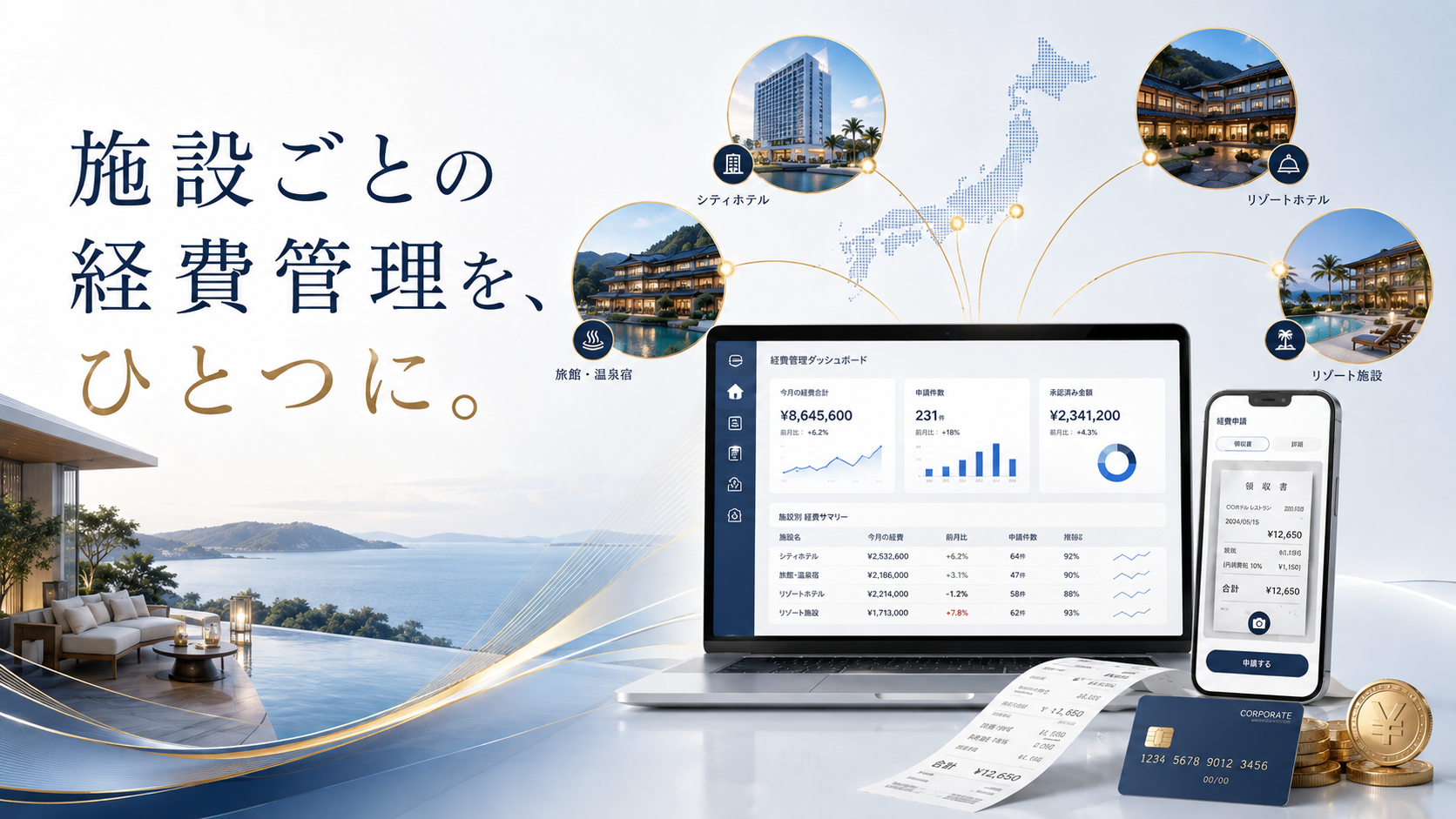 観光・ホテル業界向け経費精算システム