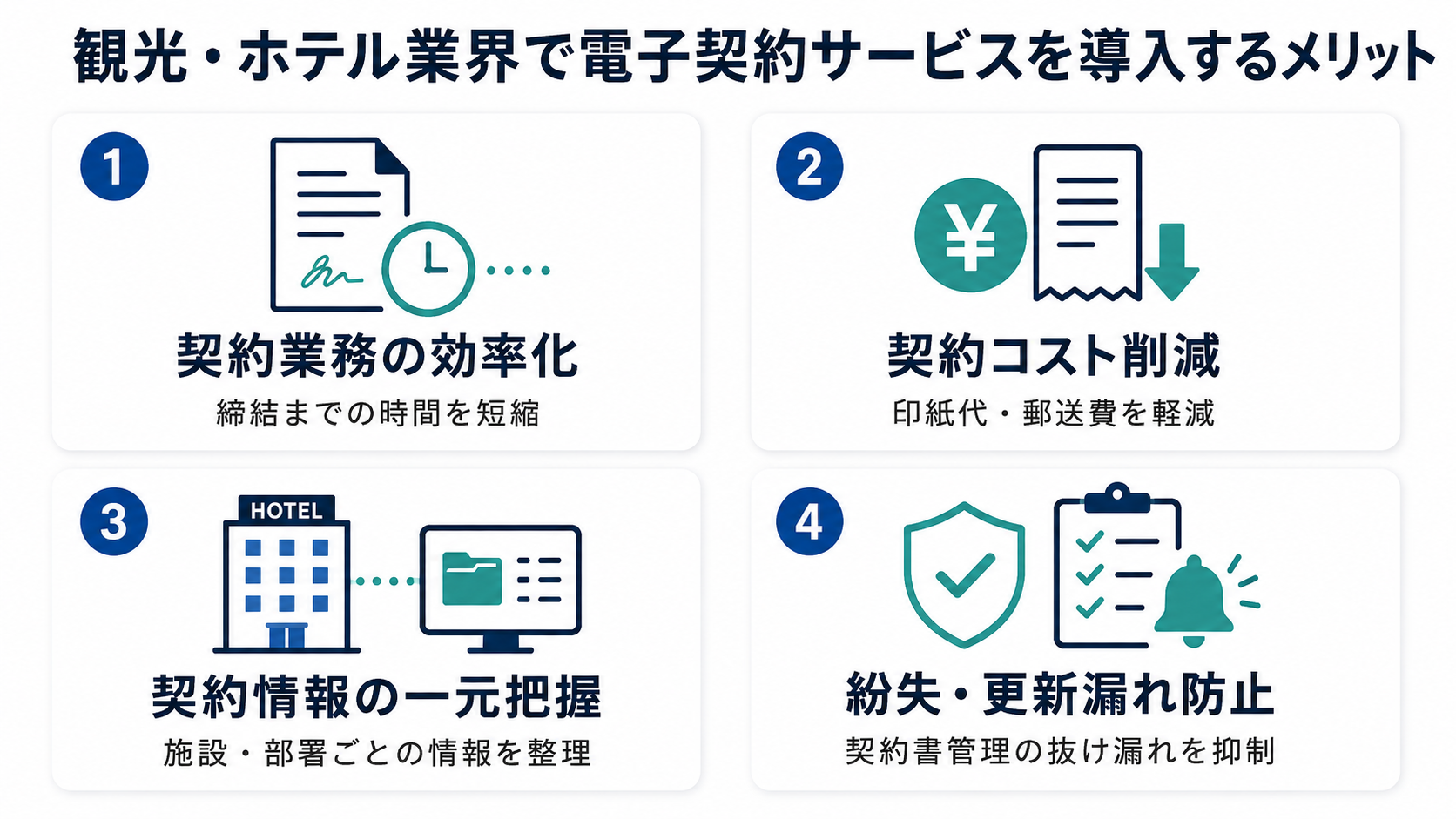 観光・ホテル業界で電子契約サービスを導入するメリット