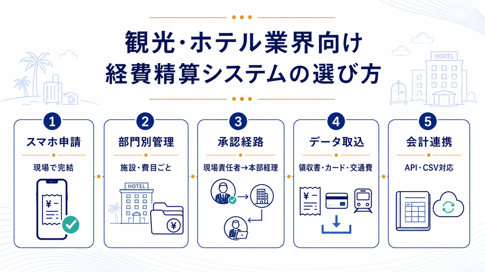 観光・ホテル業界向け経費精算システムの選び方
