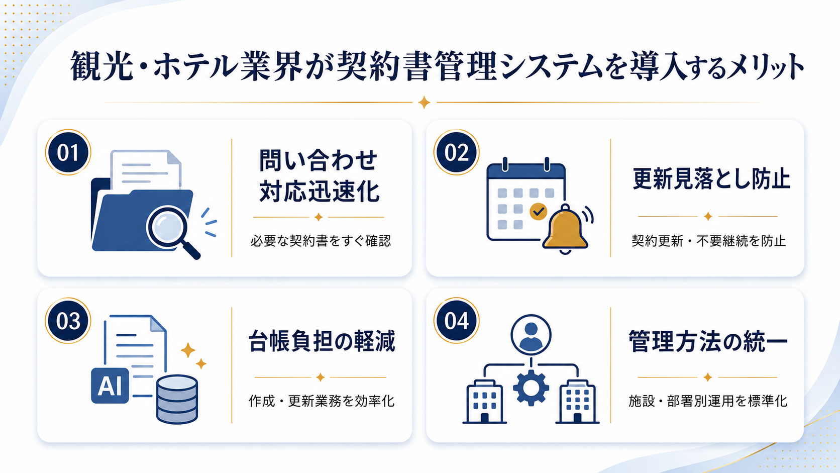 観光・ホテル業界が契約書管理システムを導入するメリット