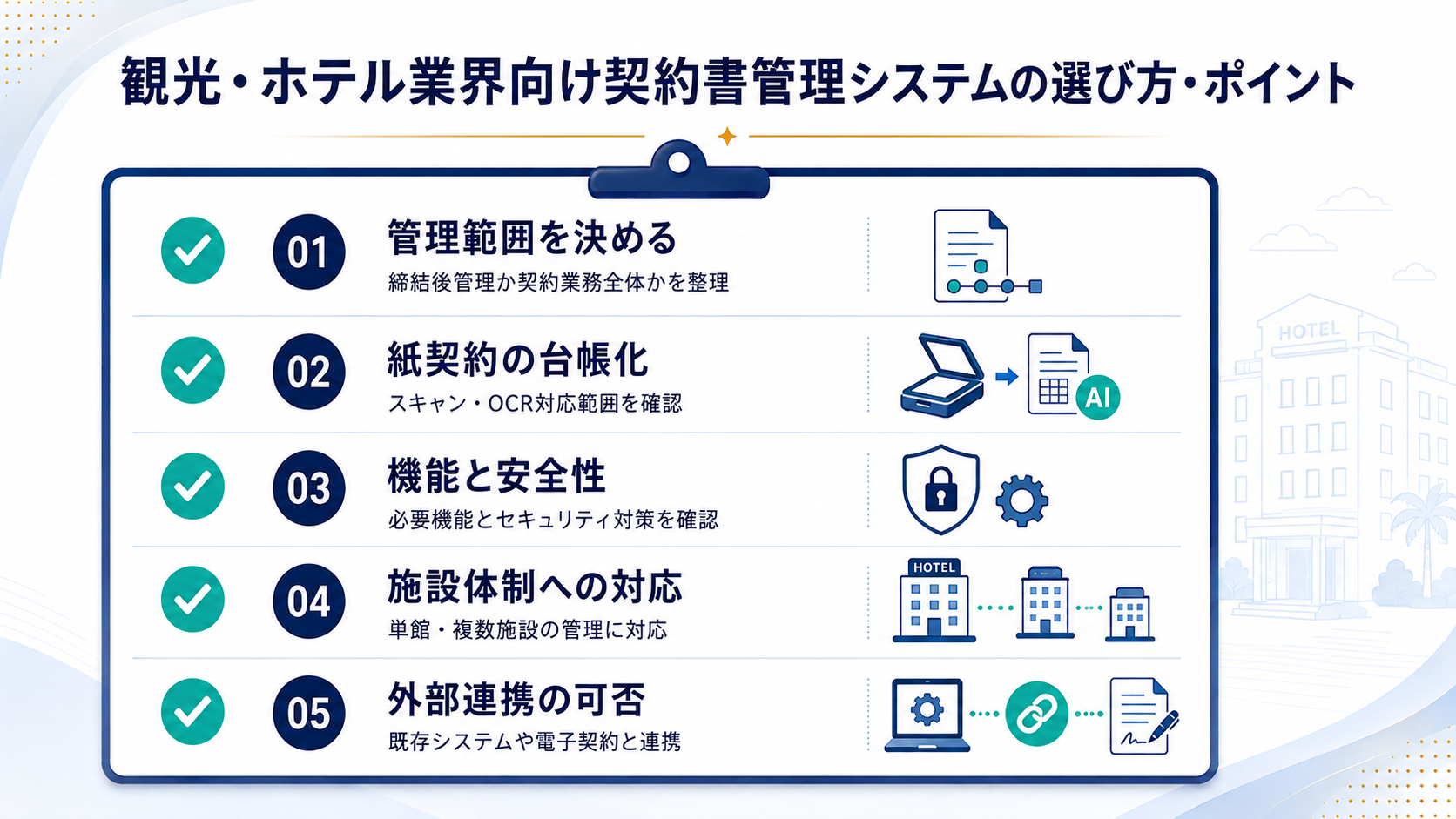 観光・ホテル業界向け契約書管理システムの選び方・ポイント
