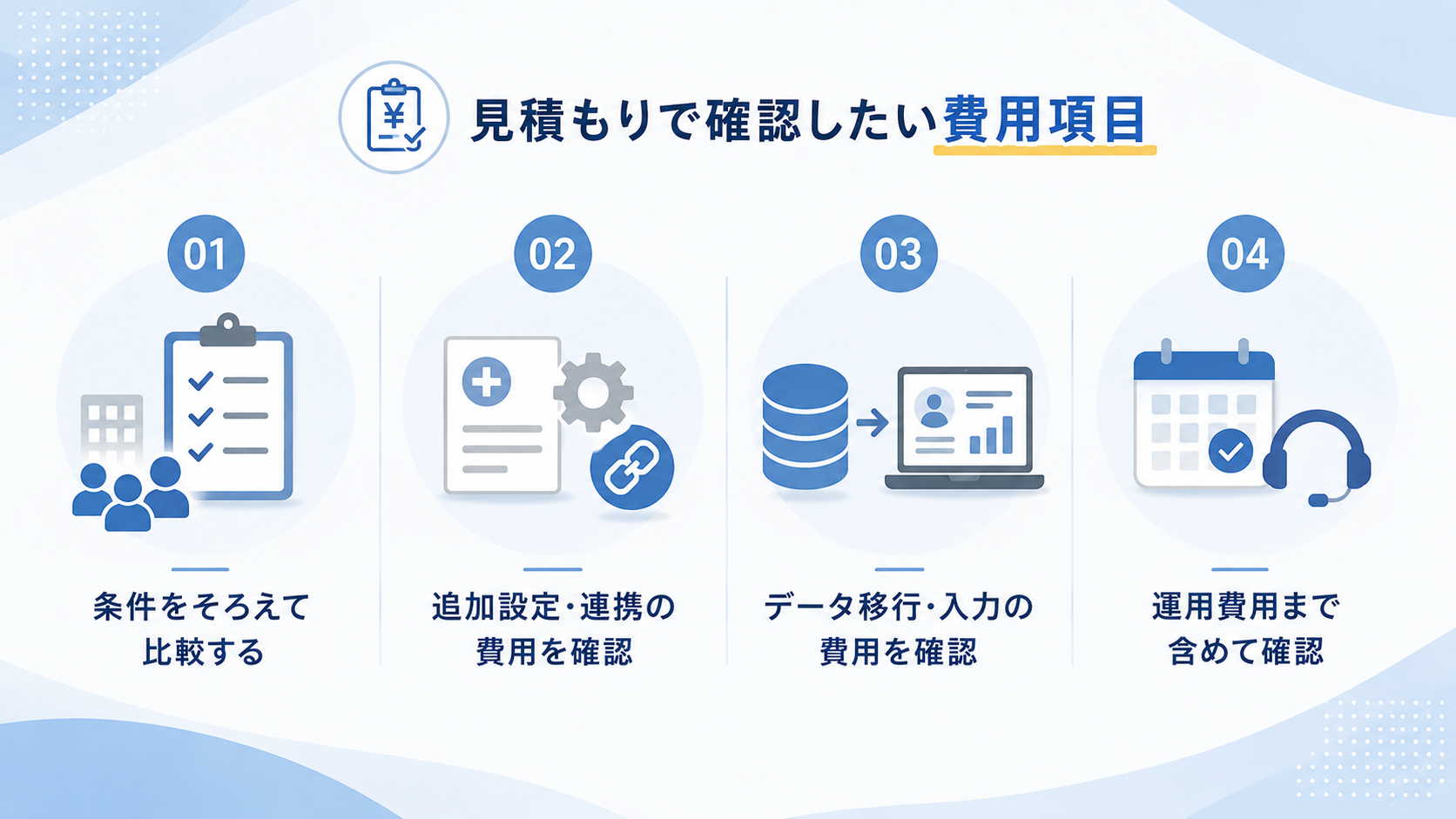 製造業向け健康管理システムの見積もりで確認したい費用項目