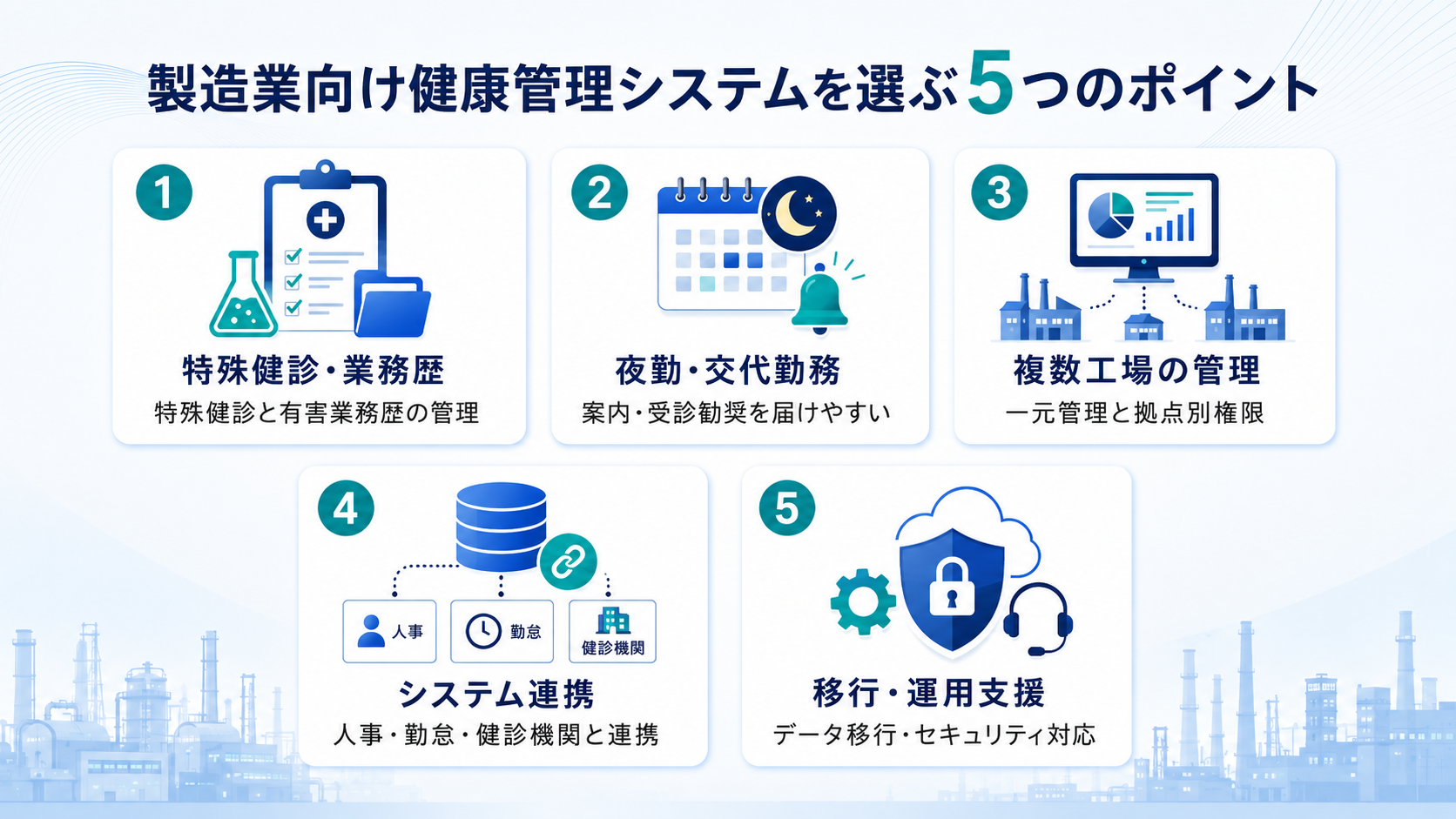 製造業向け健康管理システムを選ぶ5つのポイント