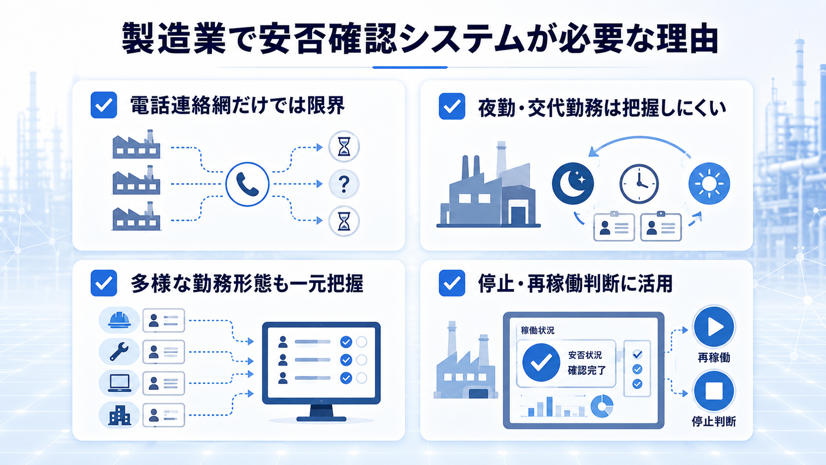 製造業で安否確認システムが必要な理由