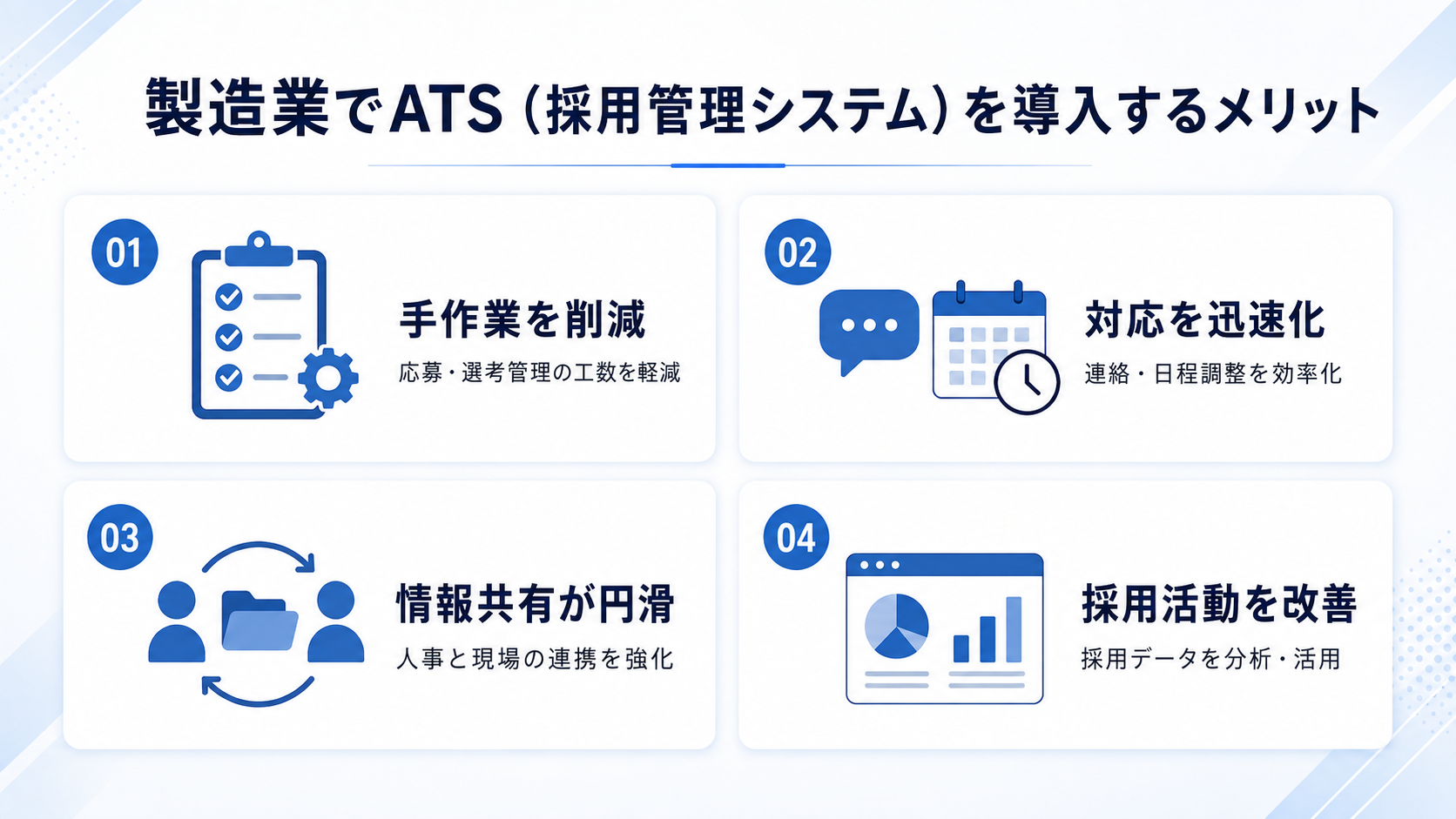 製造業でATS（採用管理システム）を導入するメリット