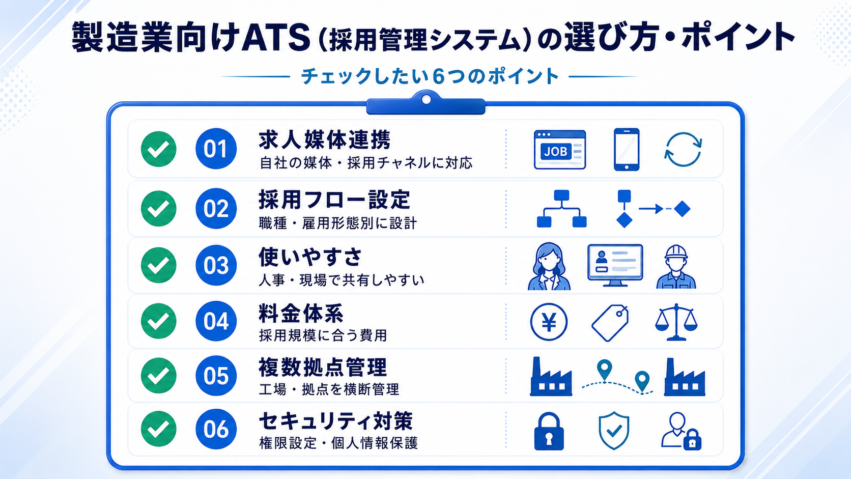 製造業向けATS（採用管理システム）の選び方・ポイント