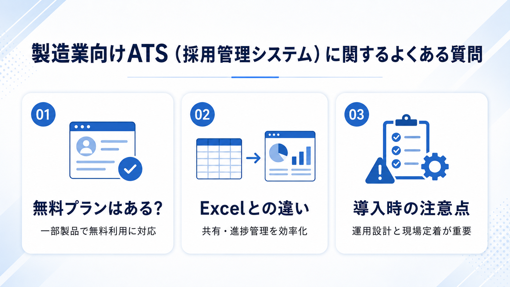 製造業向けATS（採用管理システム）に関するよくある質問