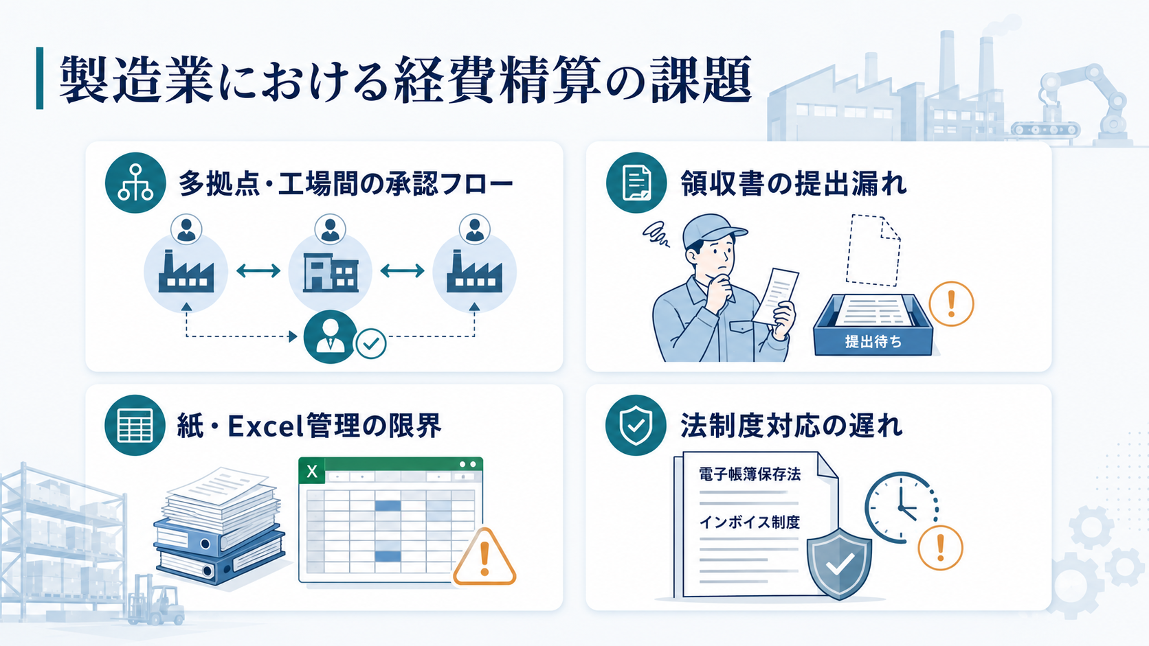 製造業における経費精算の課題