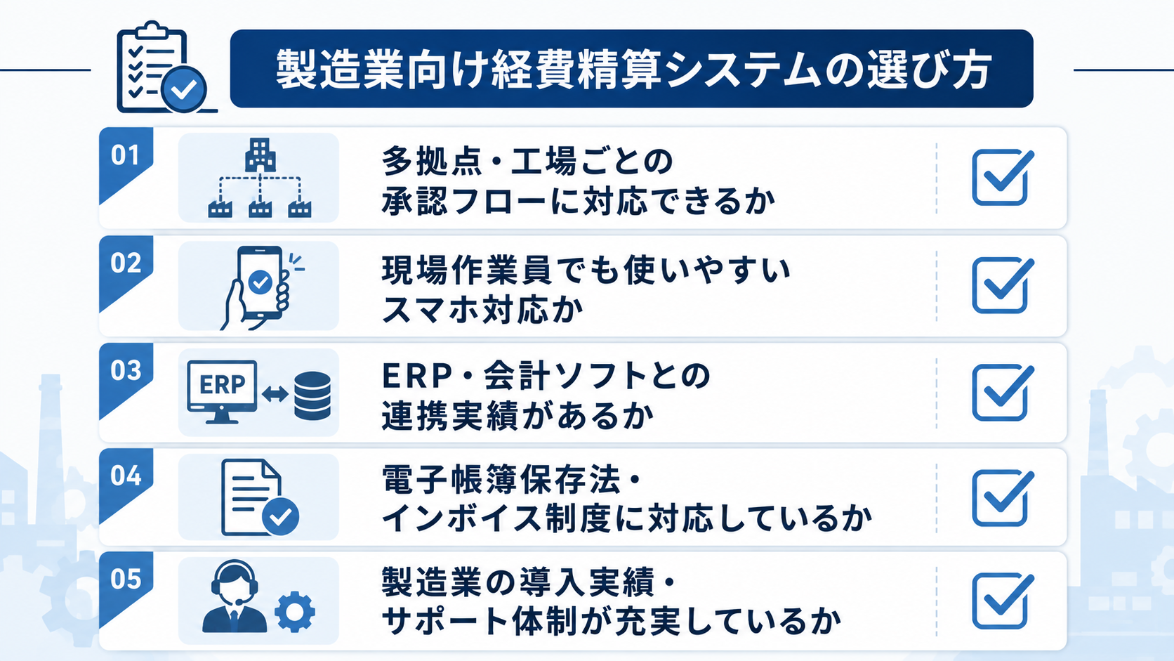 製造業向け経費精算システムの選び方