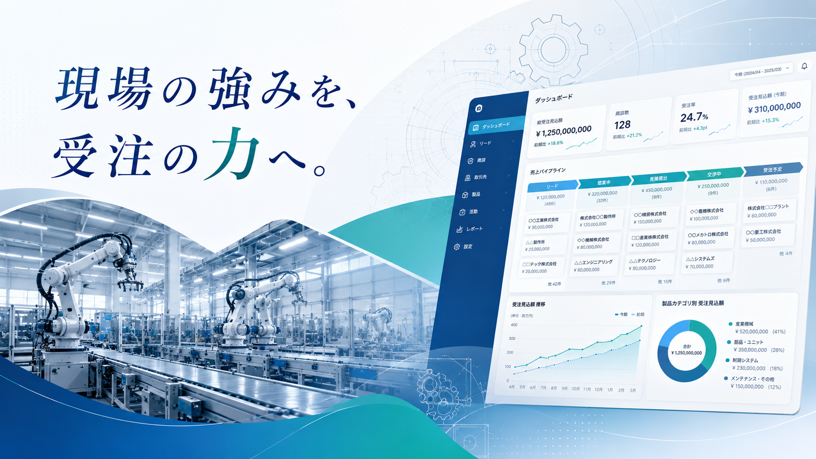 製造業におすすめの営業支援システム