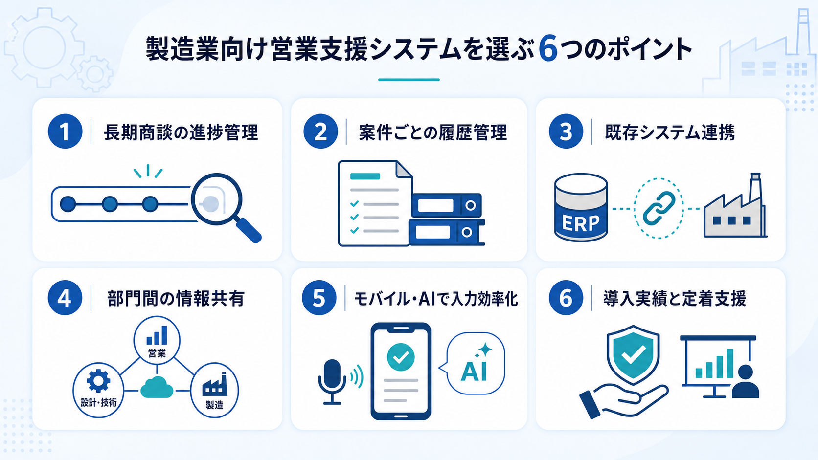 製造業向け営業支援システムを選ぶ6つのポイント