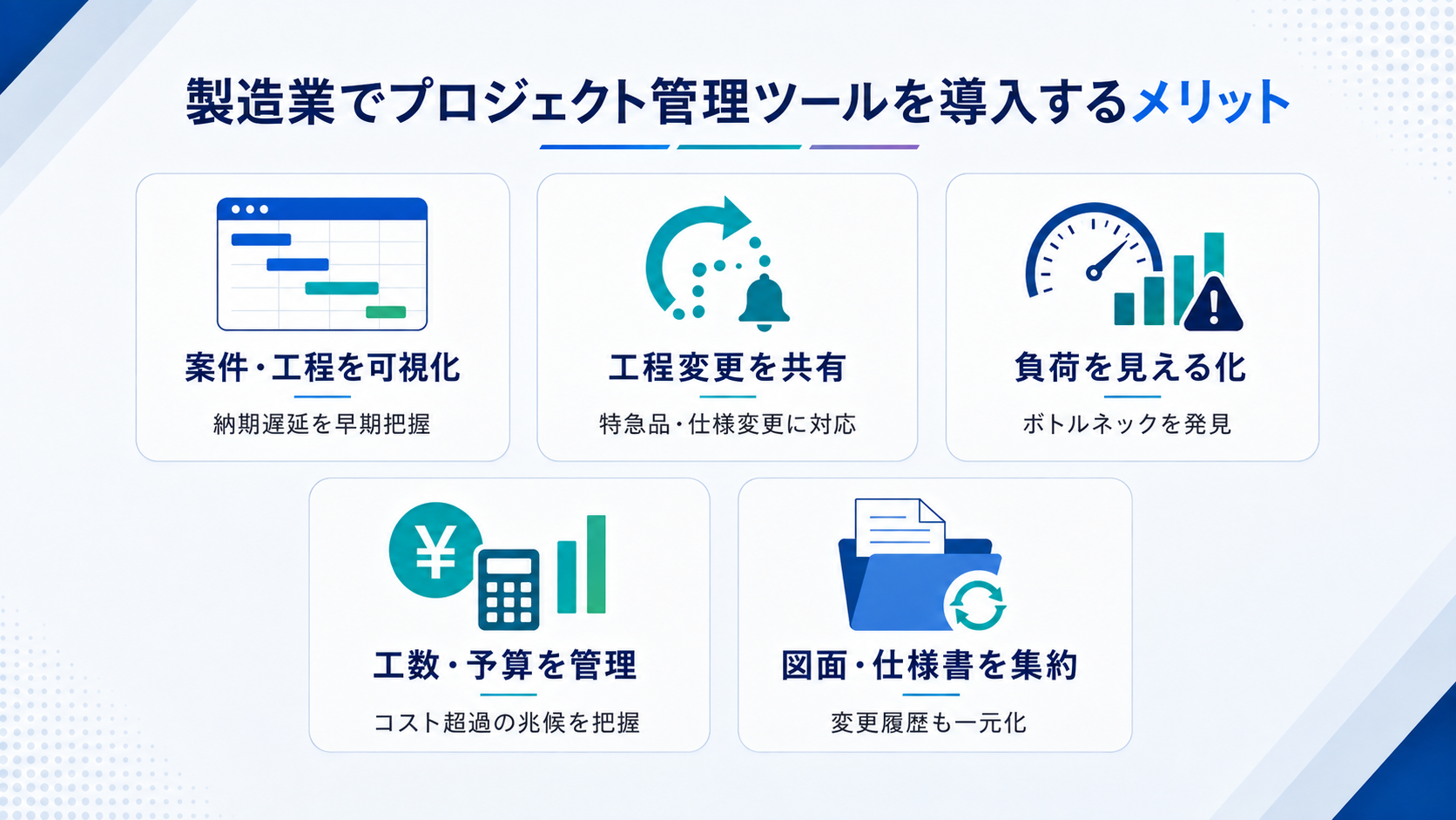 製造業でプロジェクト管理ツールを導入するメリット