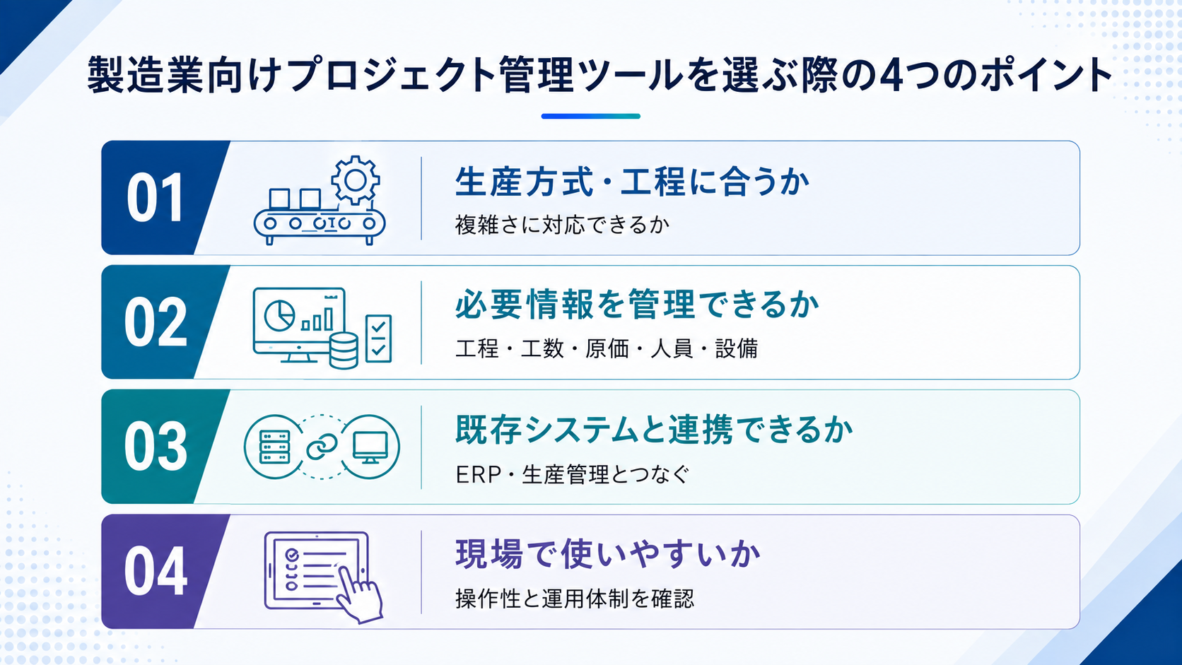 製造業向けプロジェクト管理ツールを選ぶ際の4つのポイント