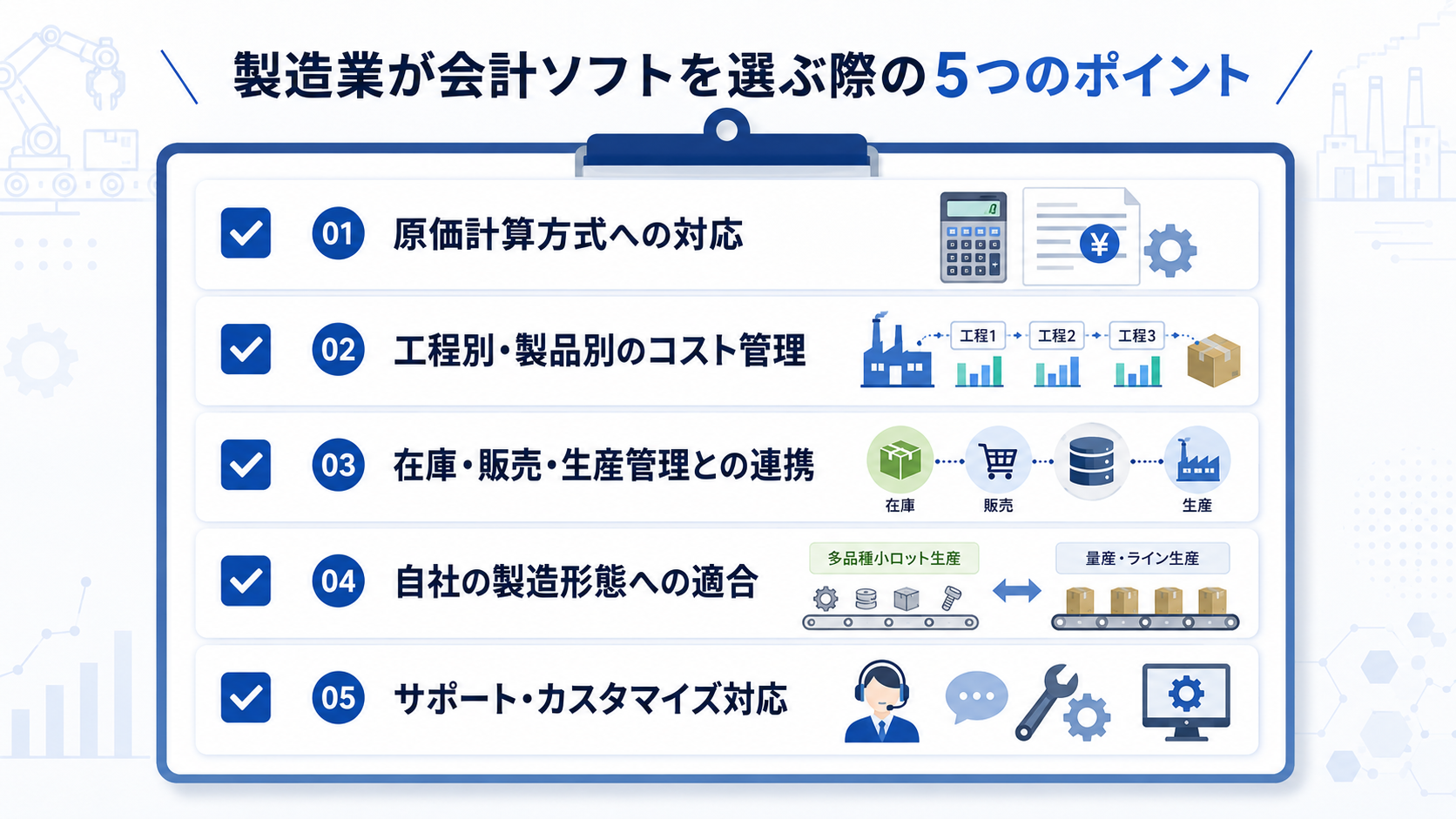 製造業が会計ソフトを選ぶ際の5つのポイント
