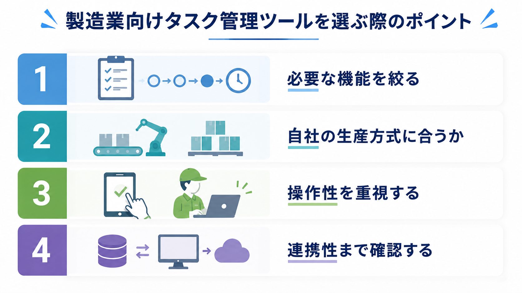 製造業向けタスク管理ツールを選ぶ際のポイント