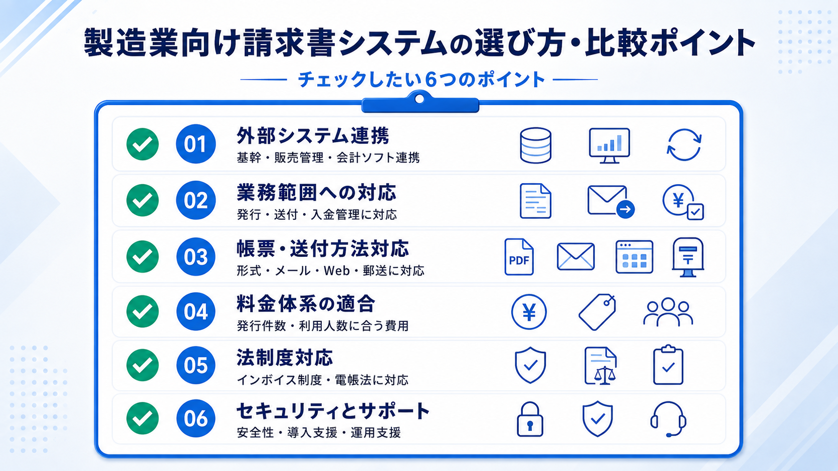 製造業向け請求書システムの選び方・比較ポイント