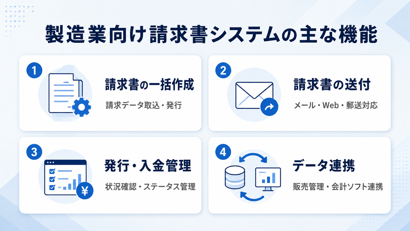 製造業向け請求書システムの主な機能