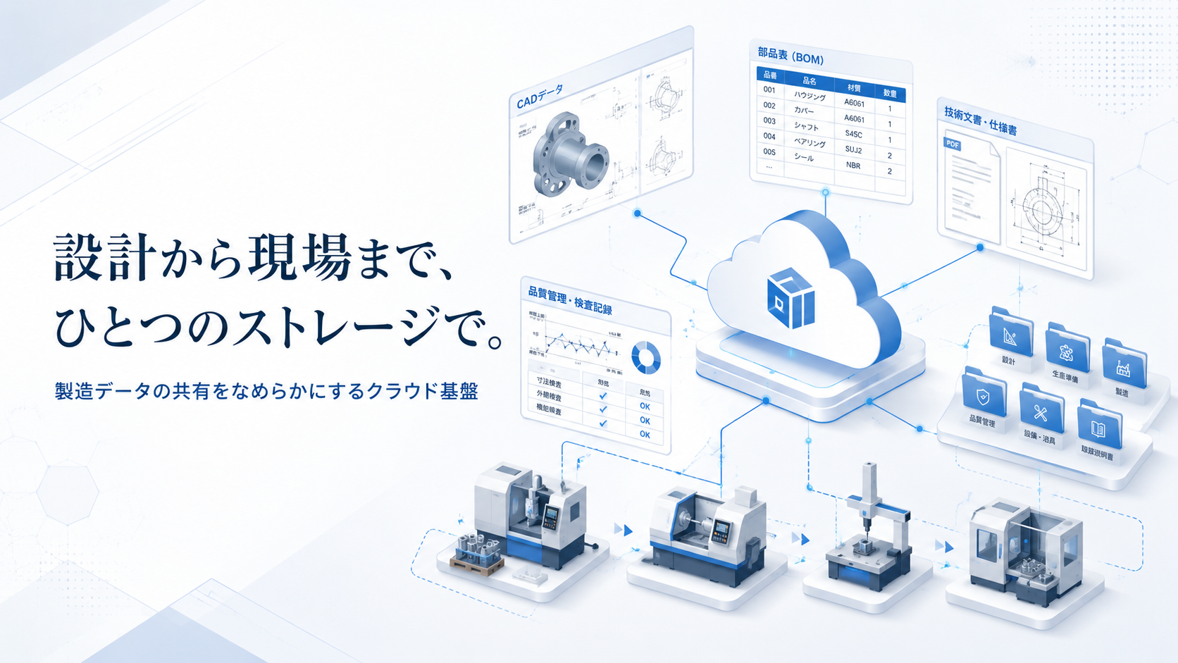 製造業におすすめのオンラインストレージ