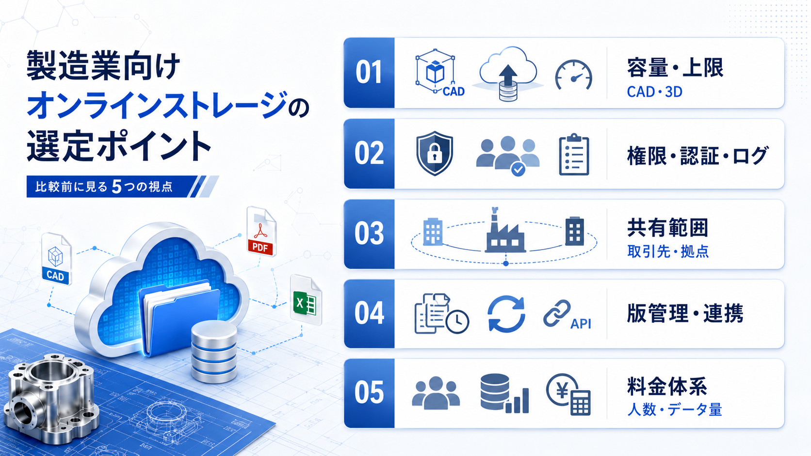 製造業向けオンラインストレージを選ぶ際のポイント