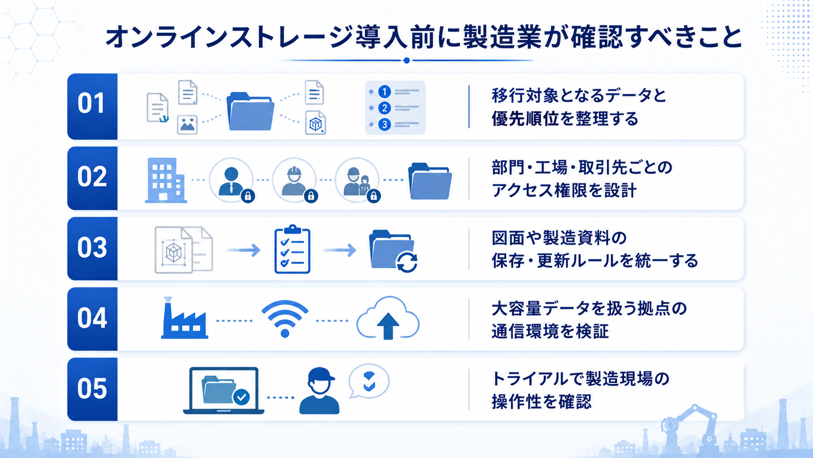 オンラインストレージ導入前に製造業が確認すべき