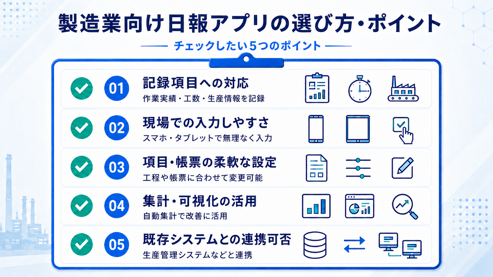 製造業向け日報アプリの選び方・ポイント