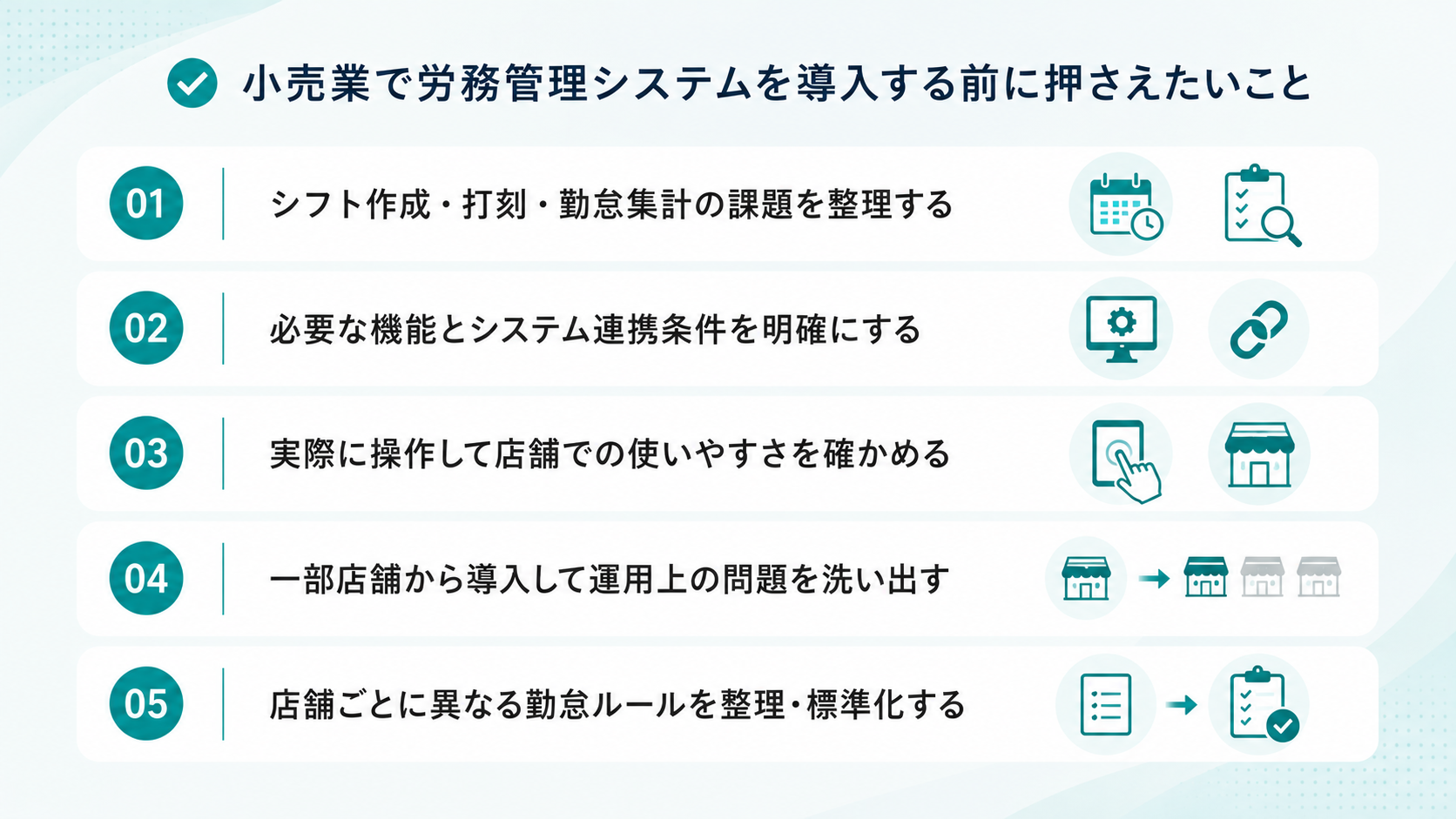 小売業で労務管理システムを導入する前に押さえたいこと