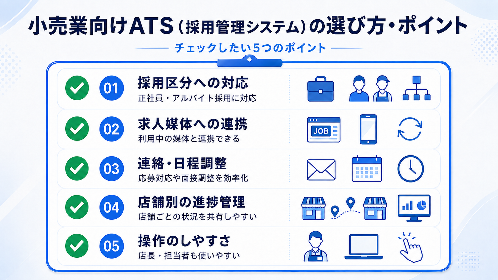 小売業向けATS(採用管理システム)の選び方・ポイント