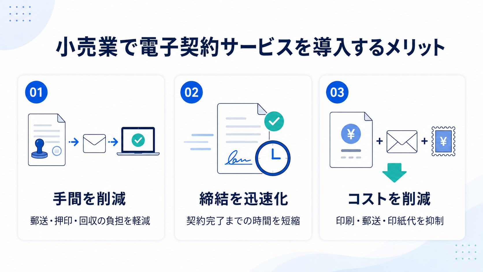 小売業で電子契約サービスを導入するメリット