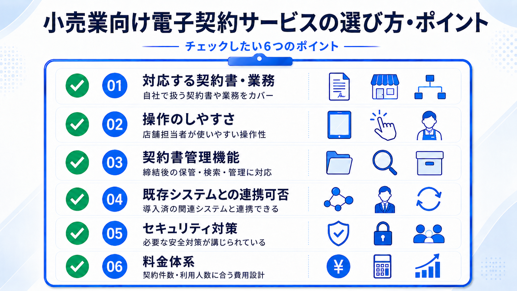 小売業向け電子契約サービスの選び方・ポイント