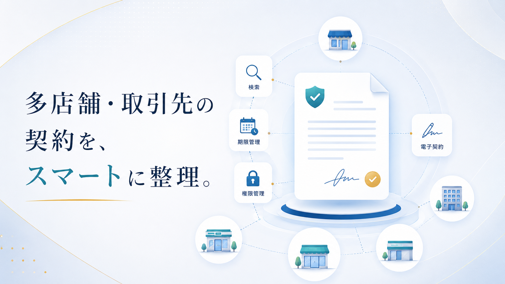 小売業向け契約書管理システム
