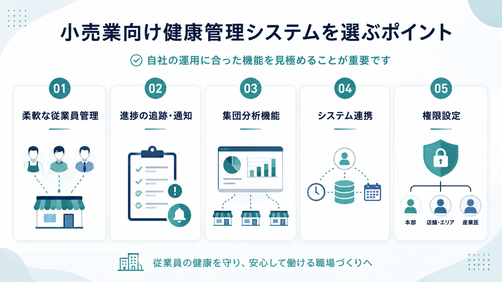 小売業向け健康管理システムを選ぶ際のポイント