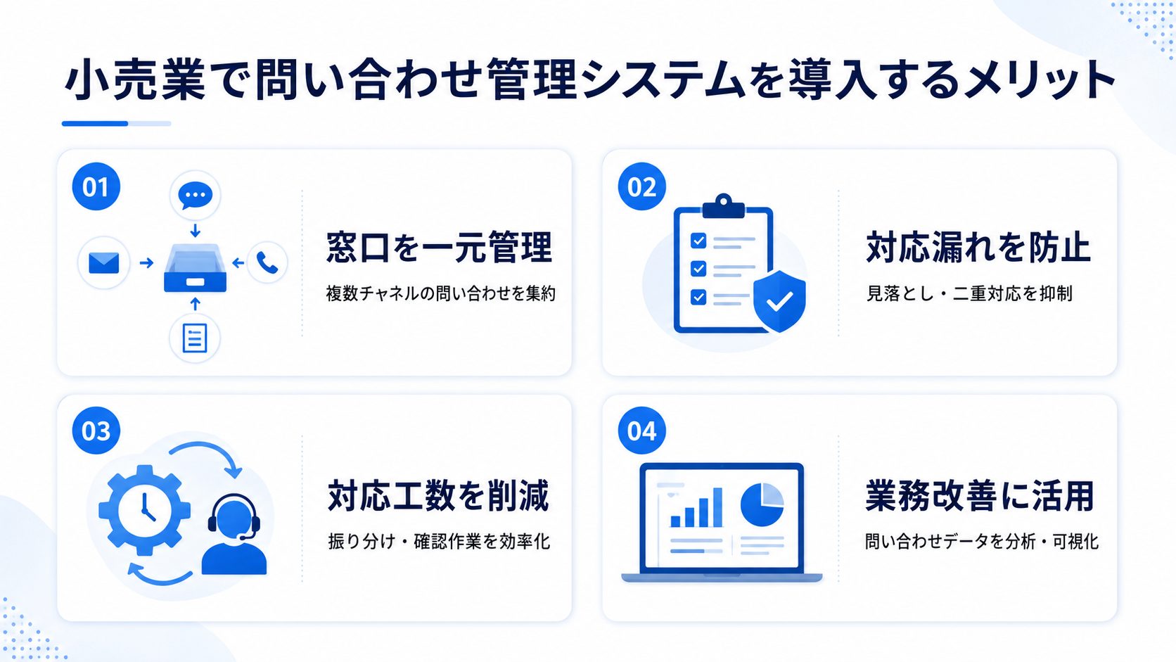小売業で問い合わせ管理システムを導入するメリット