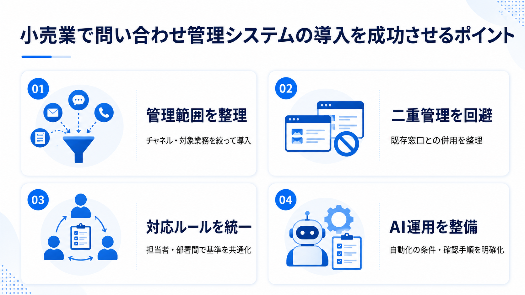 小売業で問い合わせ管理システムの導入を成功させるポイント