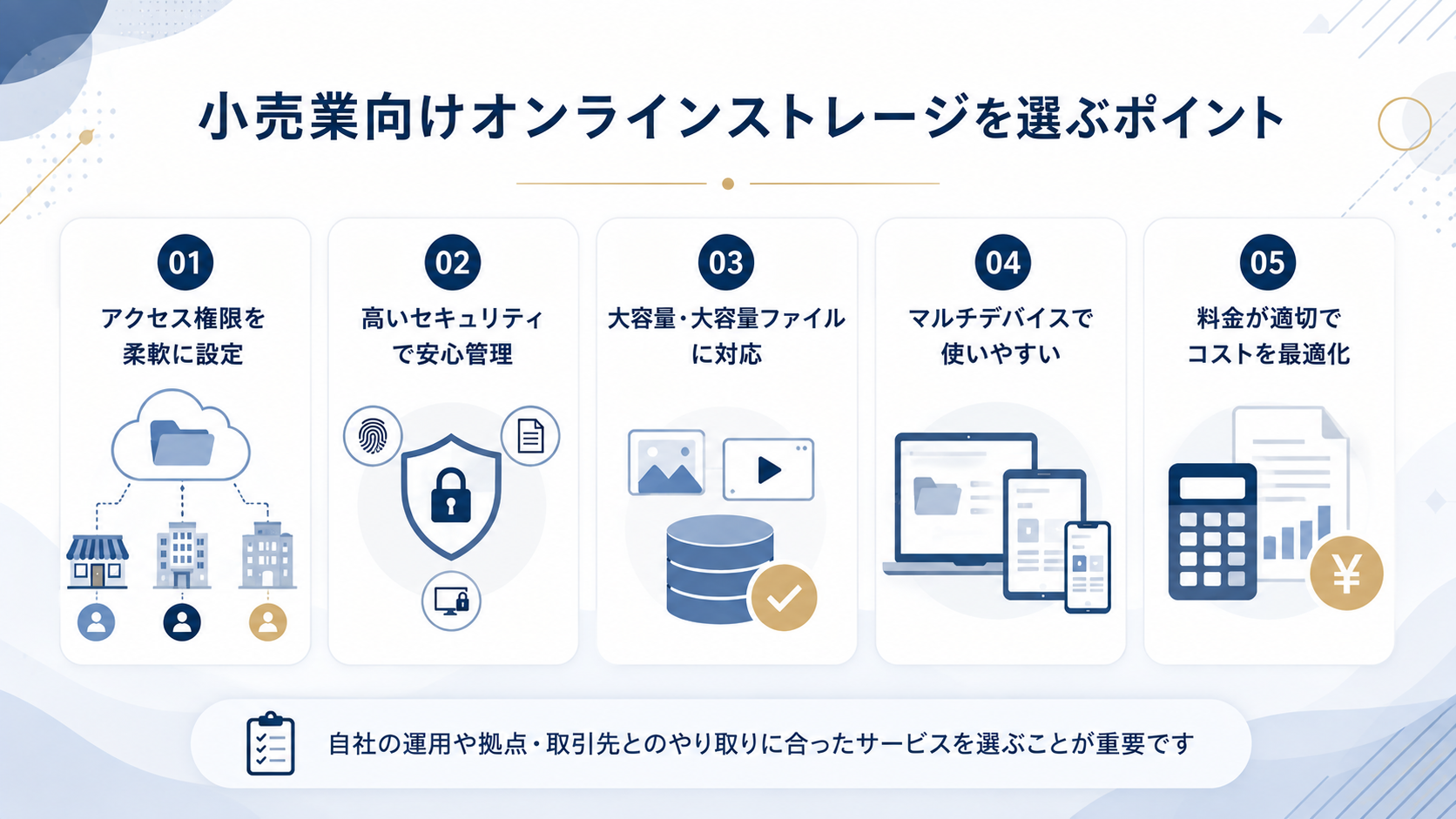 小売業向けオンラインストレージを選ぶポイント