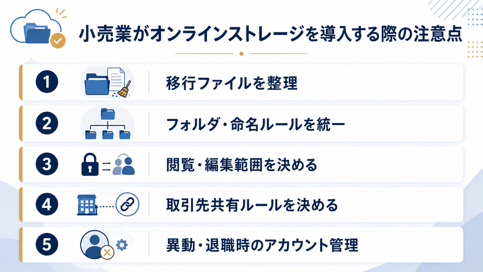 小売業がオンラインストレージを導入する際の注意点