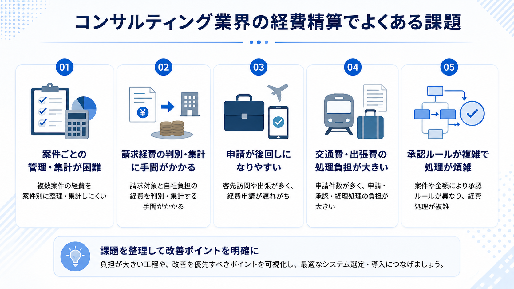 コンサルティング業界の経費精算でよくある課題