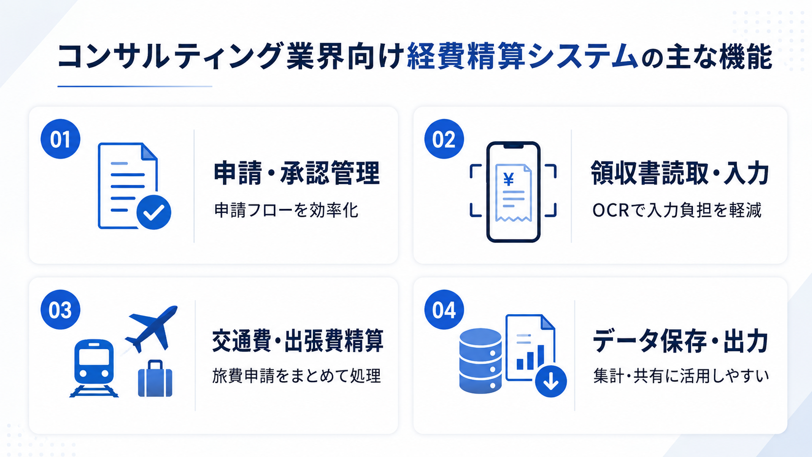 コンサルティング業界向け経費精算システムの主な機能
