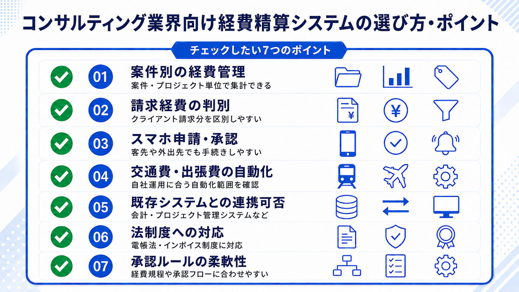 コンサルティング業界向け経費精算システムの選び方・ポイント