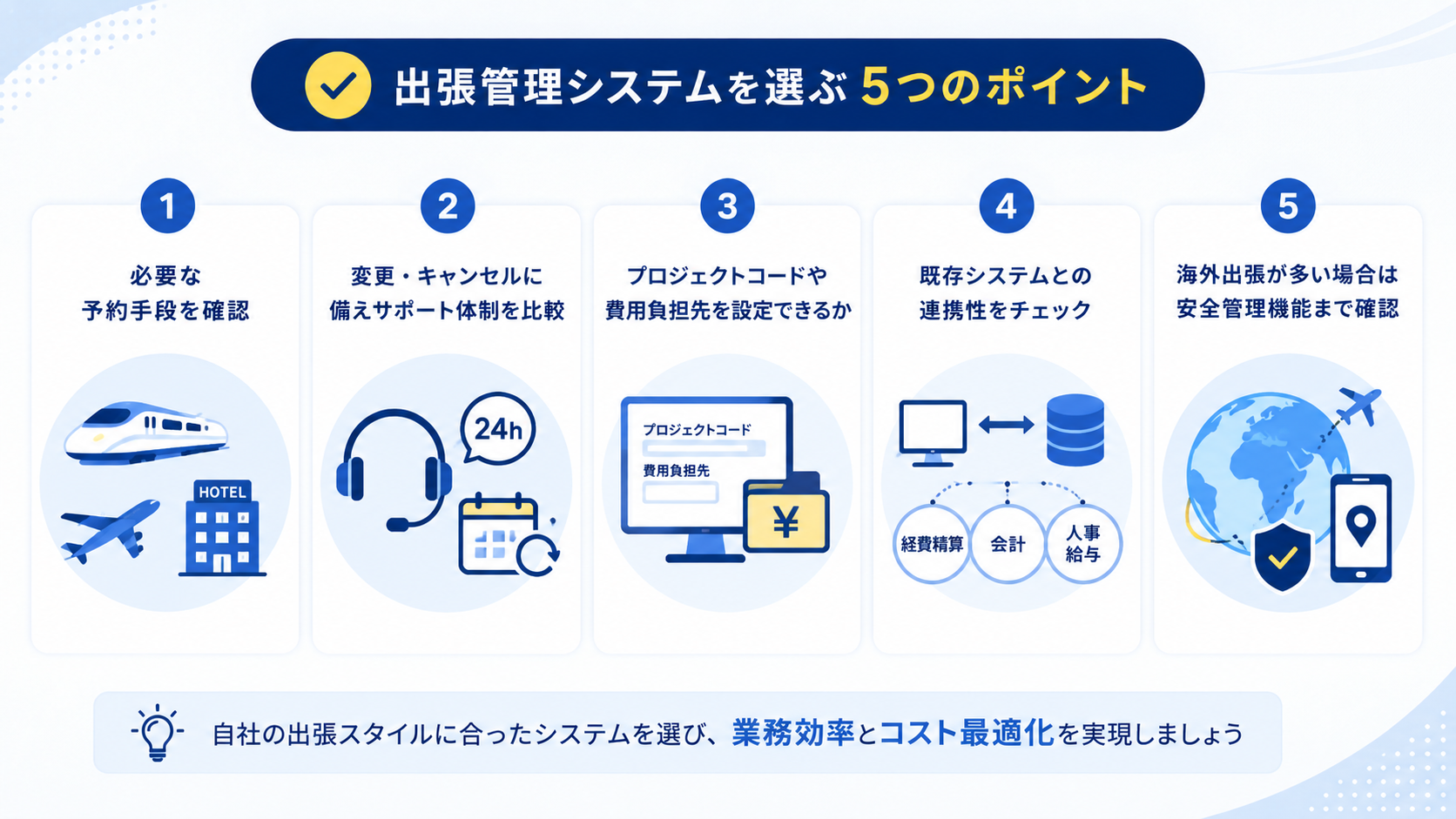 コンサルティング会社が出張管理システムを選ぶ際のポイント