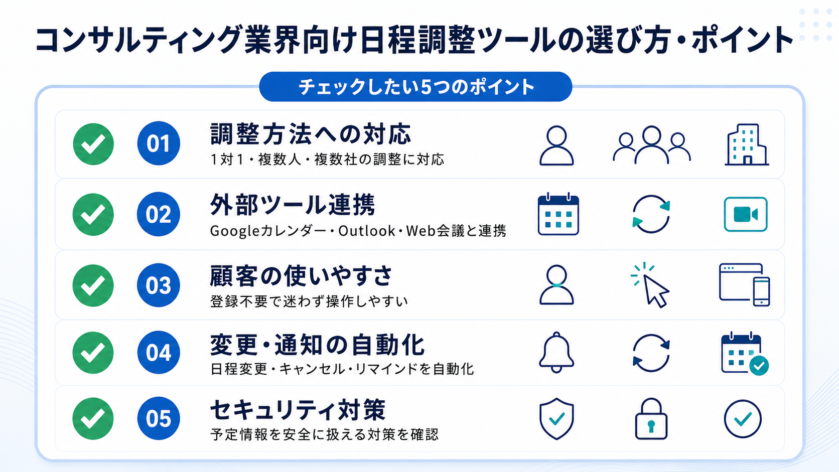 コンサルティング業界向け日程調整ツールの選び方・ポイント