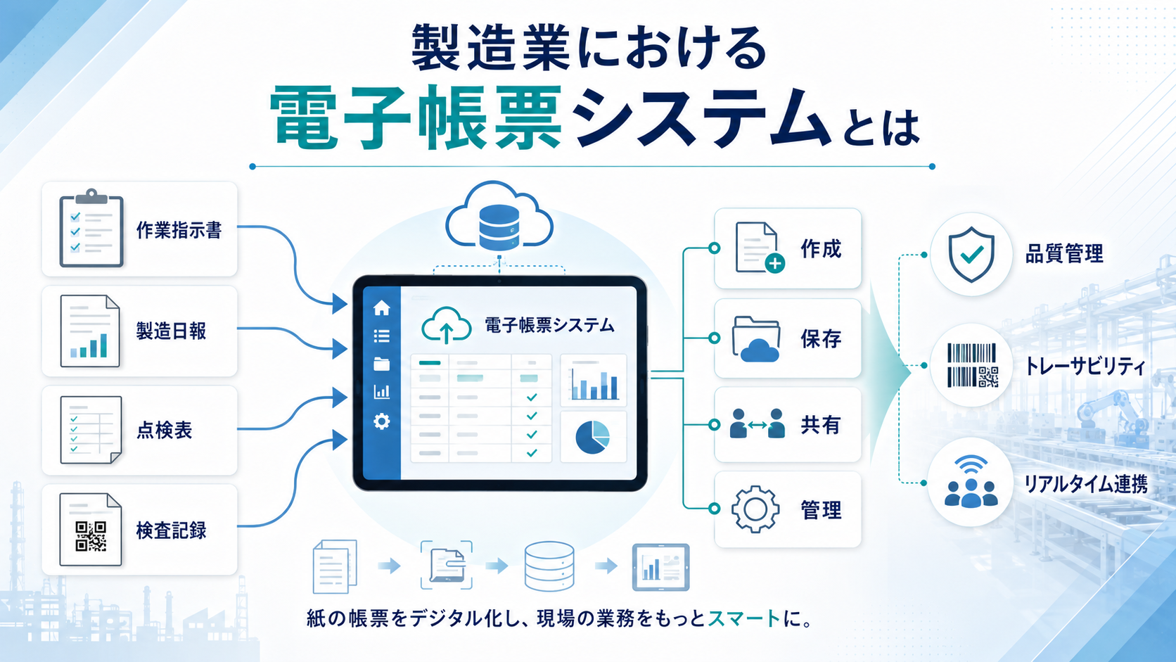 製造業における電子帳票システムとは