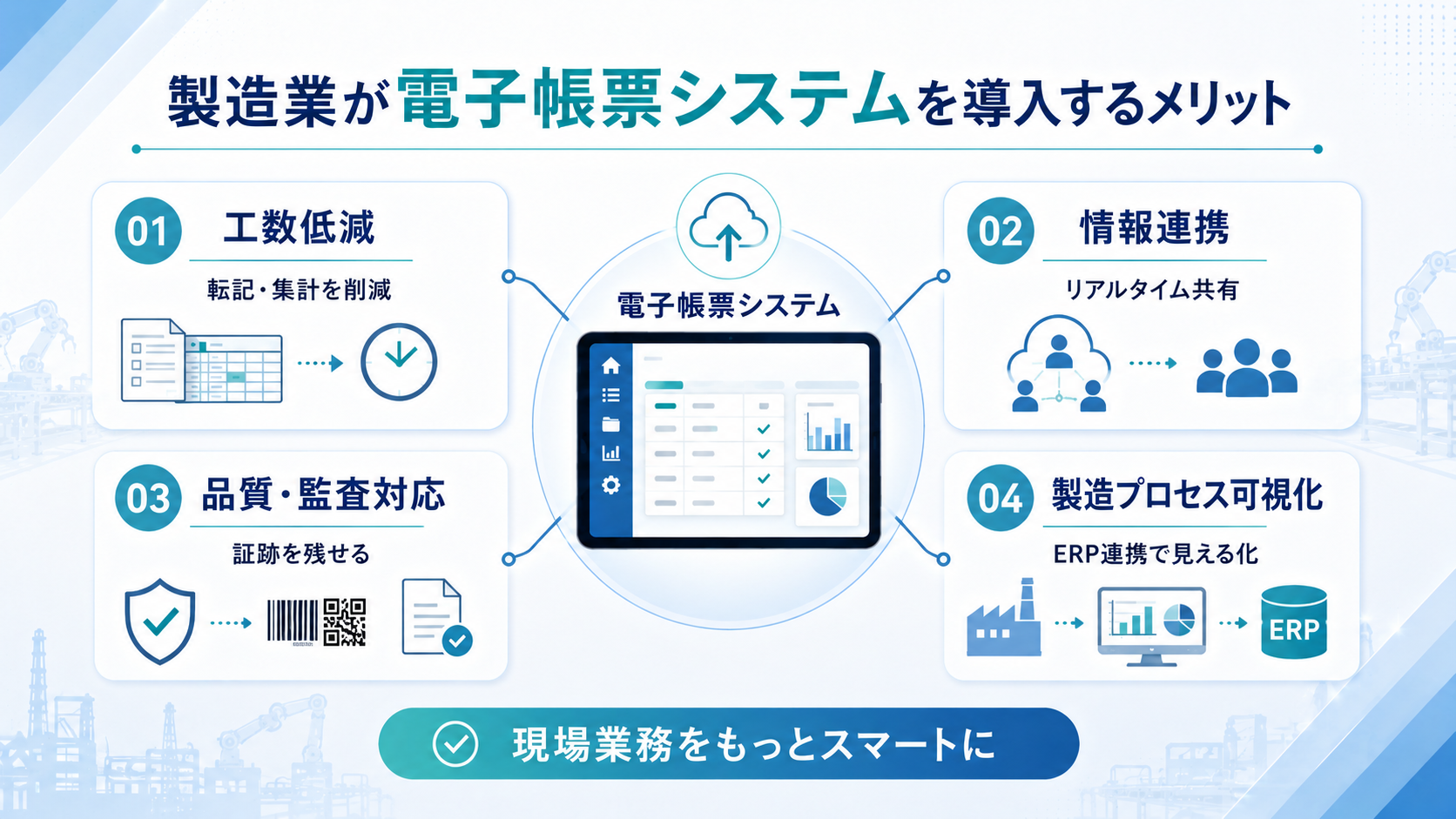 製造業が電子帳票システムを導入するメリット
