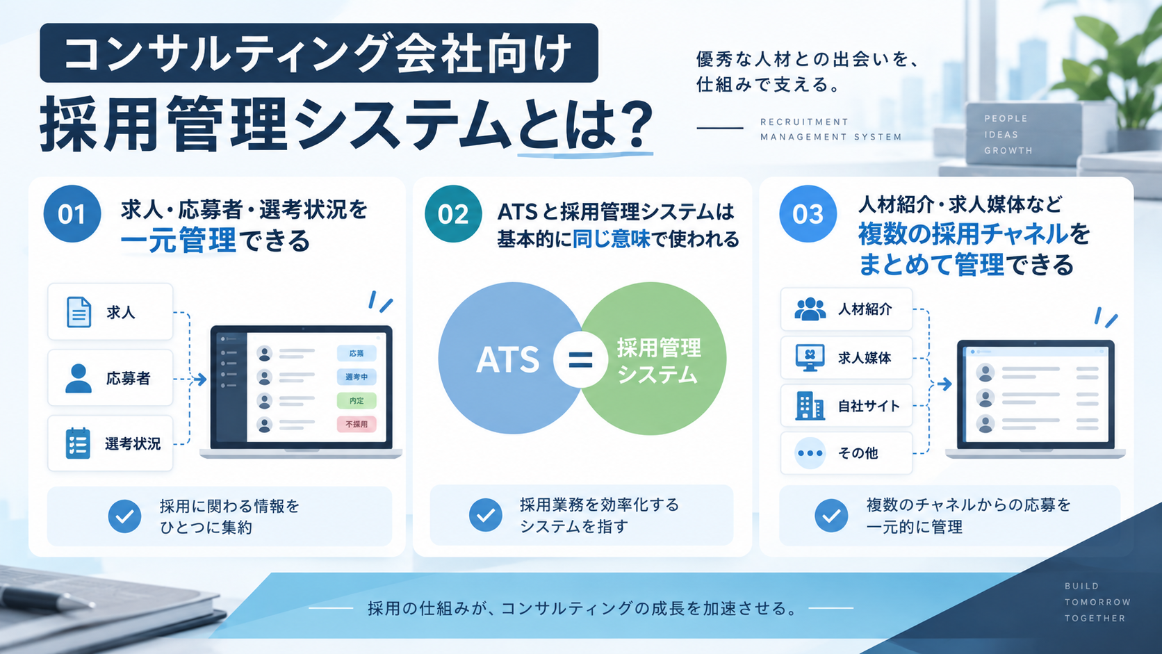 コンサルティング会社向け採用管理システムとは？
