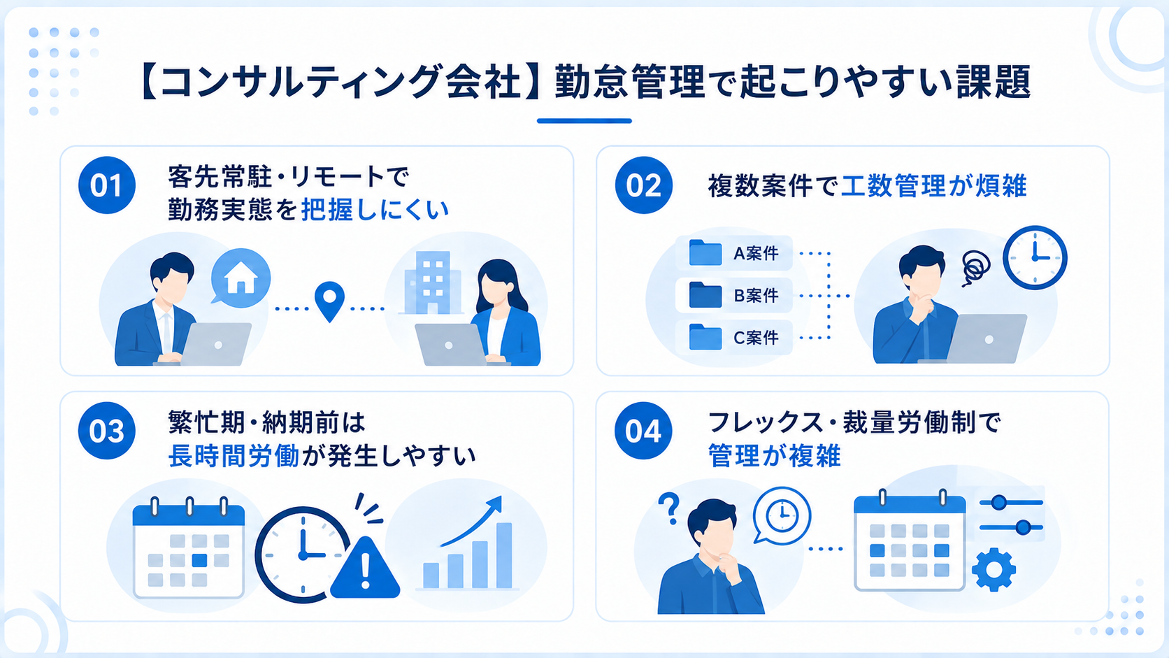 コンサルティング会社の勤怠管理で起こりやすい4つの課題