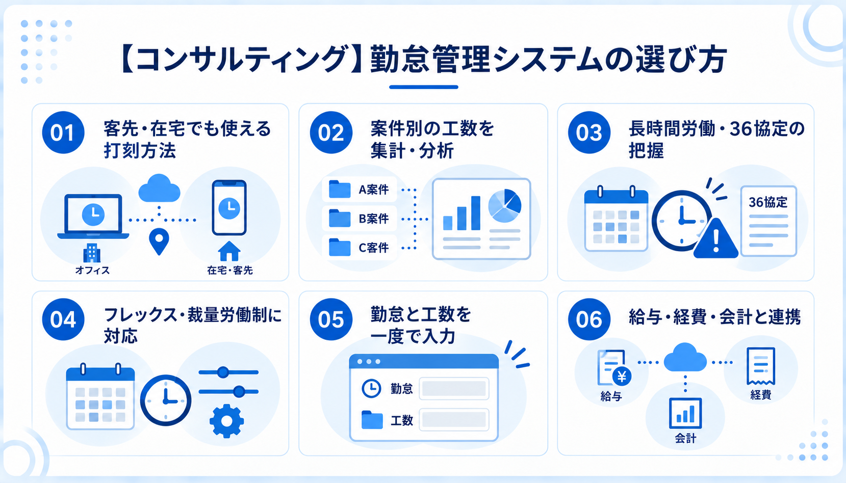 コンサルティング会社向け勤怠管理システムの選び方