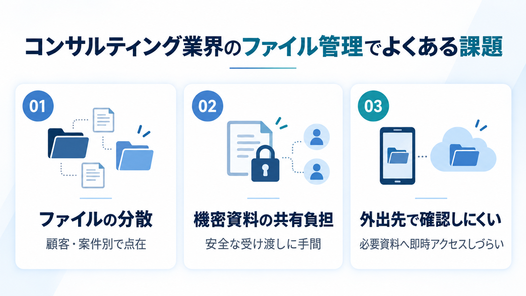 コンサルティング業界のファイル管理でよくある課題