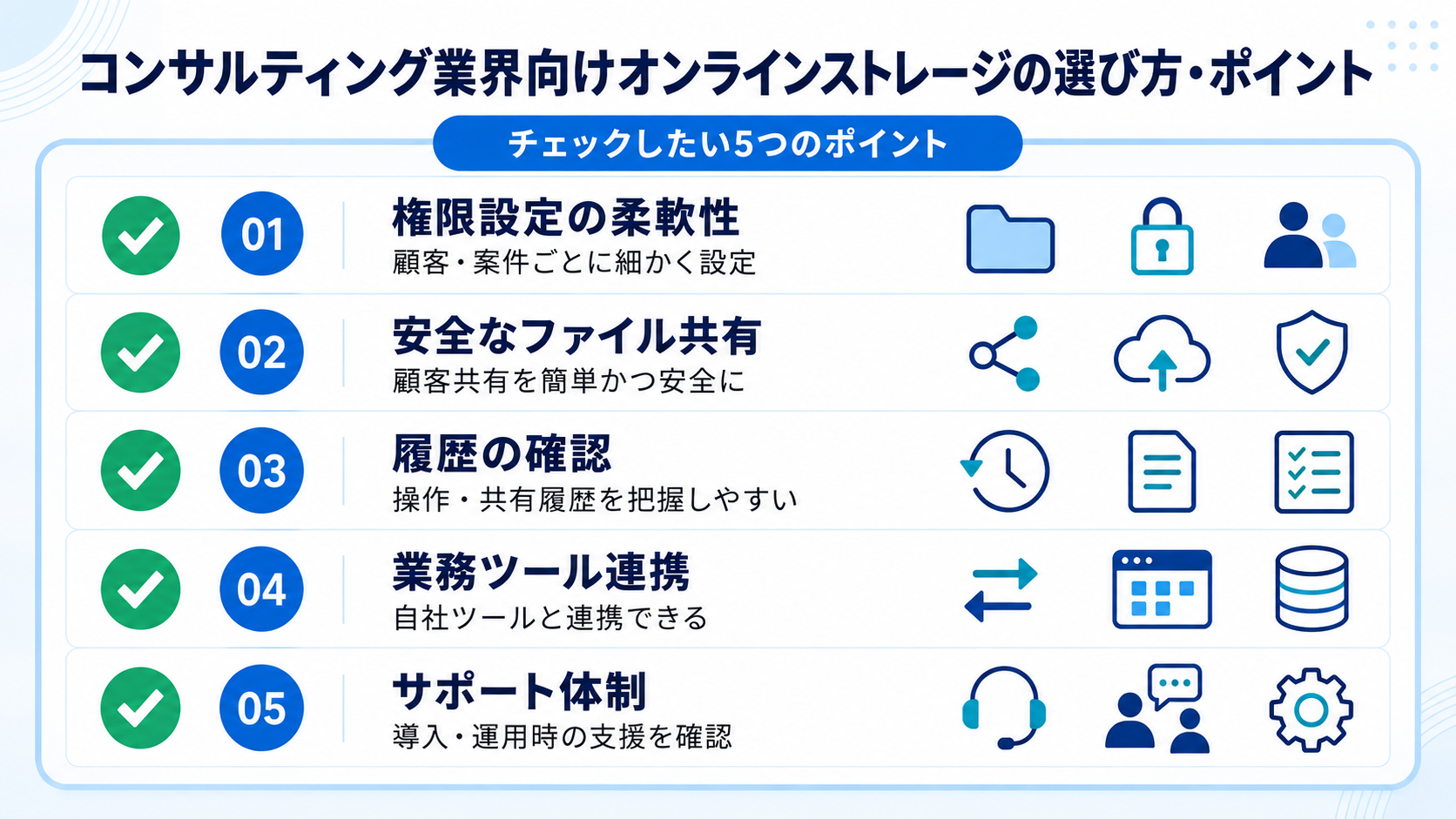 コンサルティング業界向けオンラインストレージの選び方・ポイント