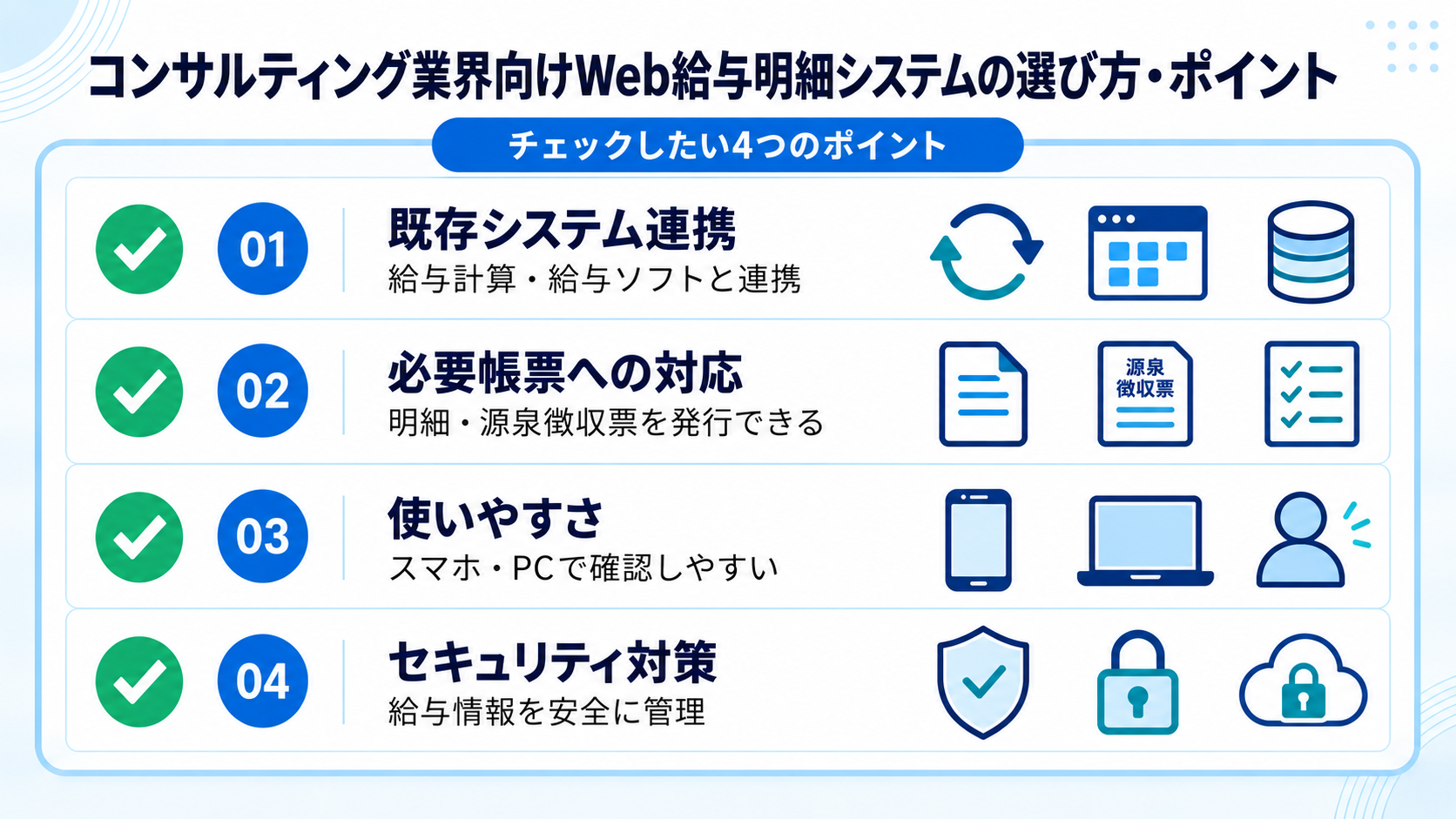 コンサルティング業界向けWeb給与明細システムの選び方・ポイント