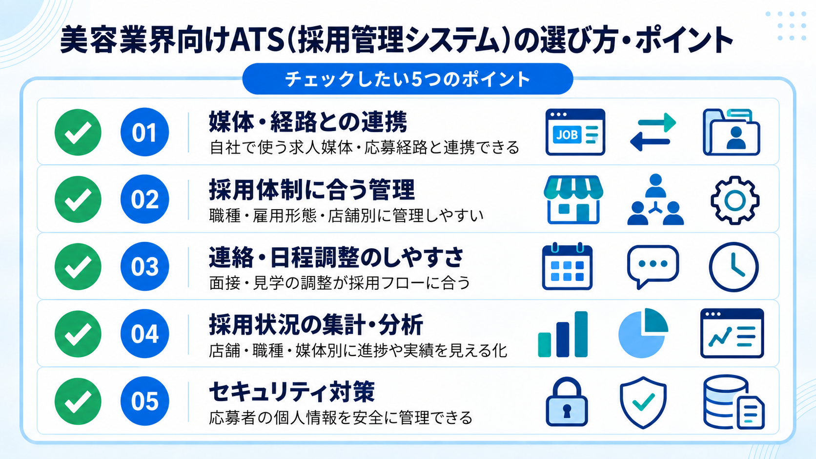 美容業界向けATS(採用管理システム)の選び方・ポイント